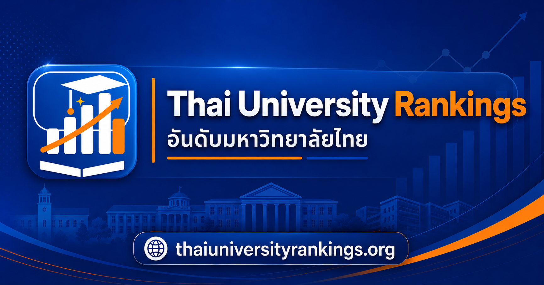 อันดับมหาวิทยาลัยไทย | จัดอันดับโดยหน่วยงานระดับโลก